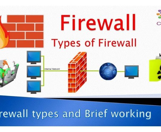 The Top 6 Benefits of a Firewall Designed for Businesses